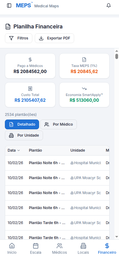 Financeiro