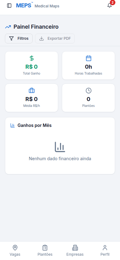 Financeiro